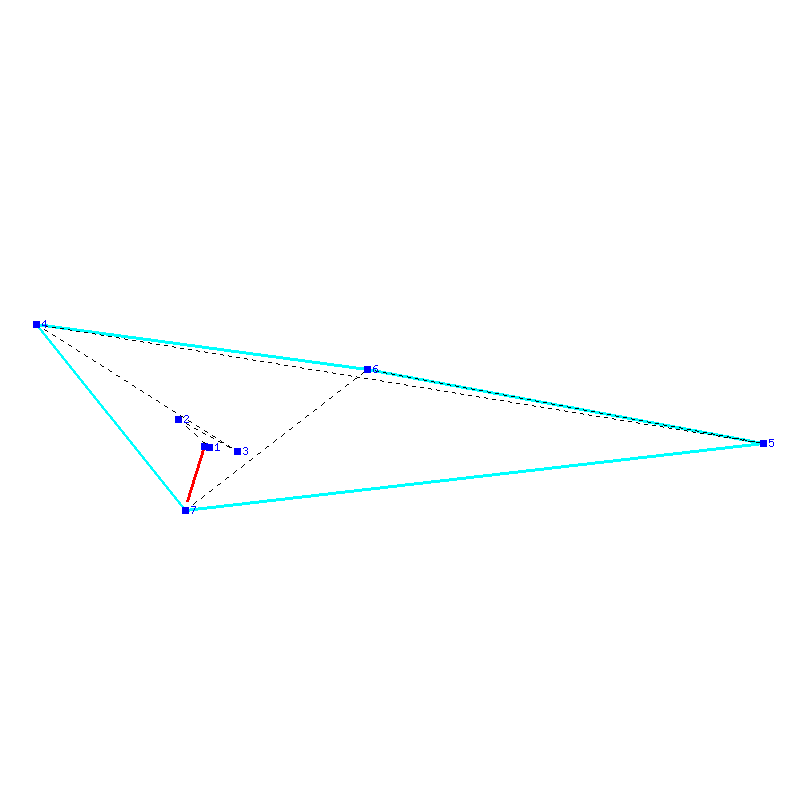 Flugauswertung